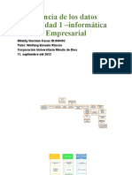 Actividad 1 Ciencia de Los Datos