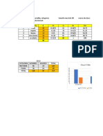 Nay trabajo Final Estadistica