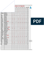 Lista de Asistencia Hombres