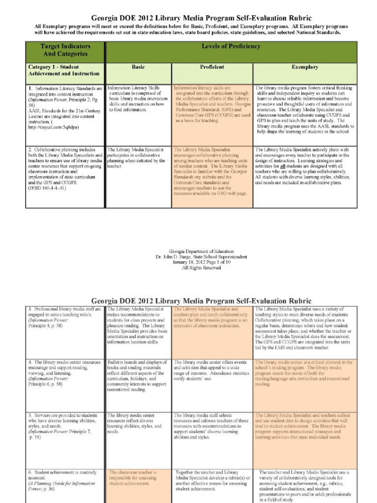 Library Media Program Rubric | PDF
