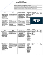 3.3.a.6 Demonstrasi Kontekstual Guru Penggerak Angkatan 5