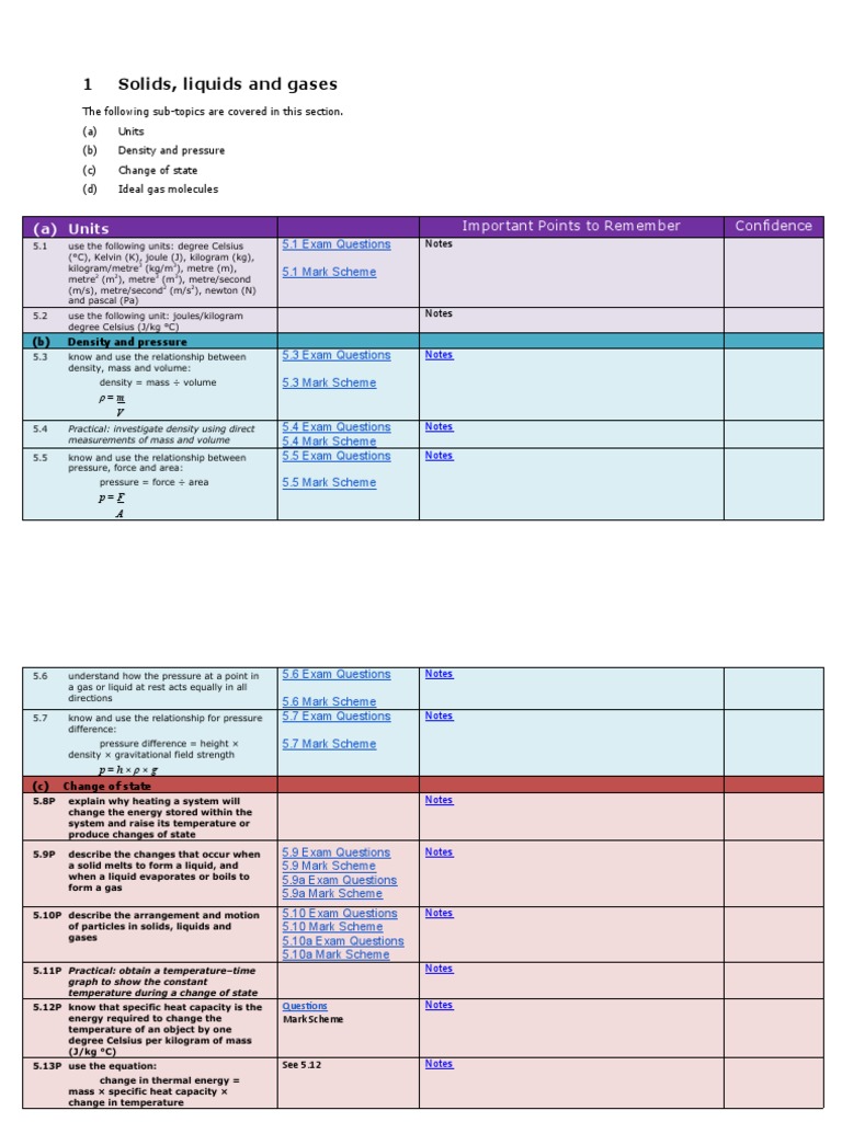 Understanding States of Matter in IGCSE | PDF | Temperature | Gases
