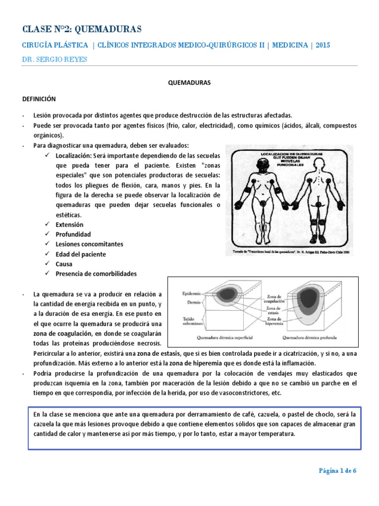 Manejo y Clasificación de Quemaduras | PDF | Quemar | Herida