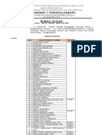 Surat Tugas Kunjungan Industri Dinas Kearsipan Provinsi