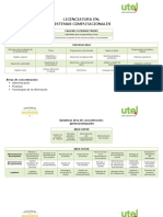 Licenciatura en Ingenieria Sistemas Computacionales