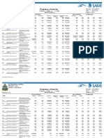 Programas y Proyectos Mes de Octubre 2022