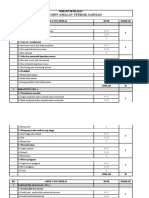 Instrumen Pemarkahan Amalan Terbaik PPDa