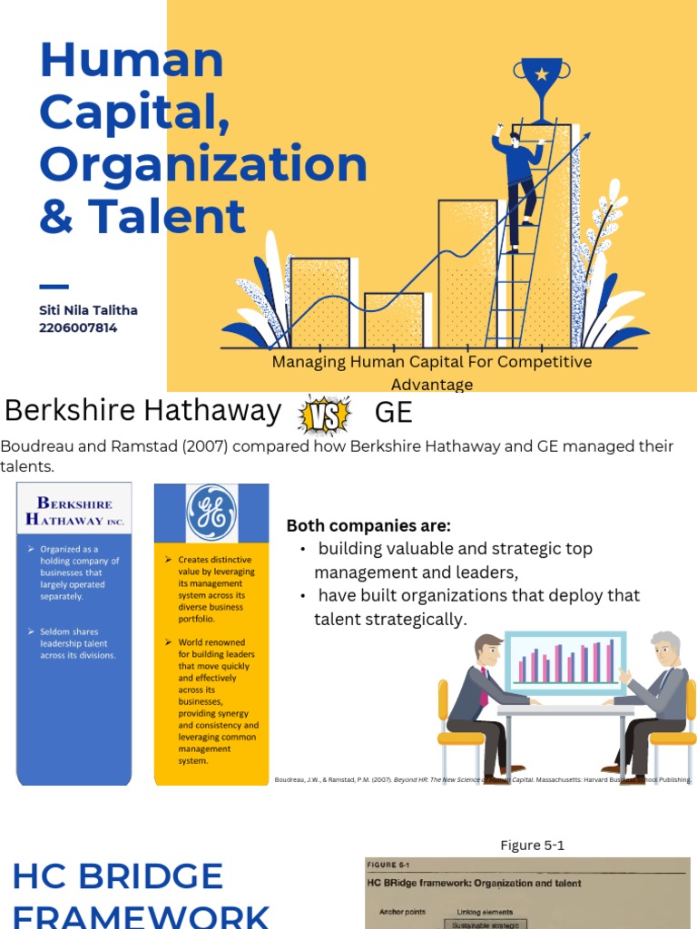 Human Capital, Organization & Talent | PDF
