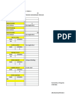 Format Inventaris Ruang Kelas