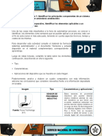 Identificar principales componentes automatización