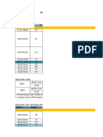 Contoh Rundown Pelatihan PKB