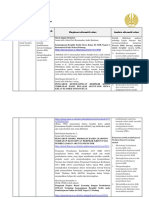 LK. 2.1 Eksplorasi Alternatif Solusi