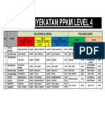 Pola Penyekatan PPKM Level 4