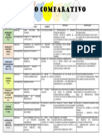 Tipo de Asamblea Copia 1.2