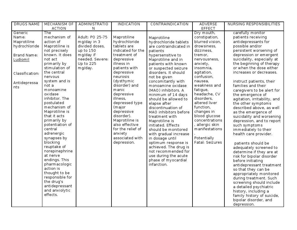 Edited Psyche Drugs Antipsychotic Clozapine