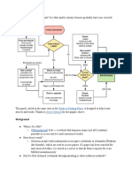 Guide To Finding Articles - Books