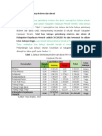 Narasi Dokumen Bencana Gelombang Ekstrem Dan Abrasi 16102022