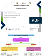 Intermediarios Financieros