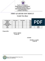 First-qtr.-Test-Result