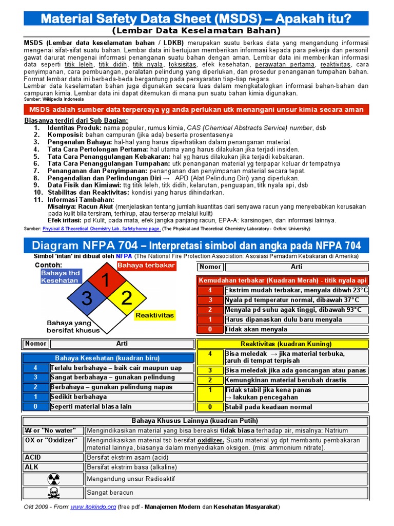 MSDS - Data Keselamatan Bahan | PDF