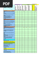 Fire Alarm Cause and Effect Matrix | PDF