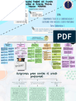 Trabajo Colaborativo 2-Grupo 2-M3-001