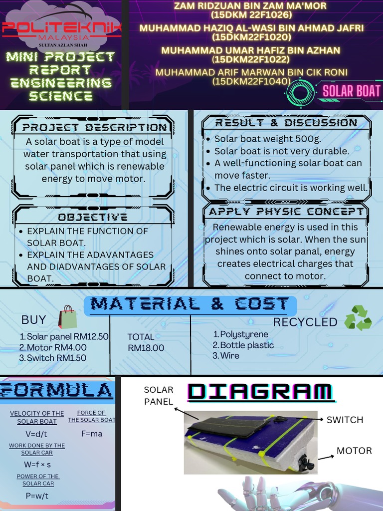 Poster Mini Project | PDF