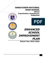 ESIP 300222-MangataremNationalHighSchool