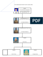 Struktur Organisasi Rawat Inap