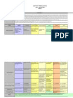 ATP IPAS Kelas 4 (Datadikdasmen - Com) Tugas Pertemuan Akhir