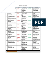 Daftar Menu 2019 Revisi