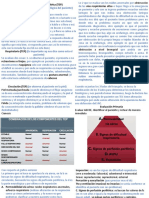 Triangulo de Evaluacion Pediatrica