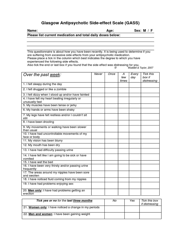 The Glasgow Antipsychotic SideEffect Scale (GASS) PDF