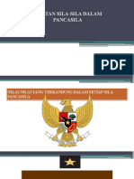 Muatan Sila-Sila Dalam Pancasila-1