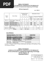 Dept Elective MTECH - EC - VLSI - EVEN 2023