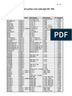 Elga Uporedni Prikaz Osnovnog Materijala en-DIN