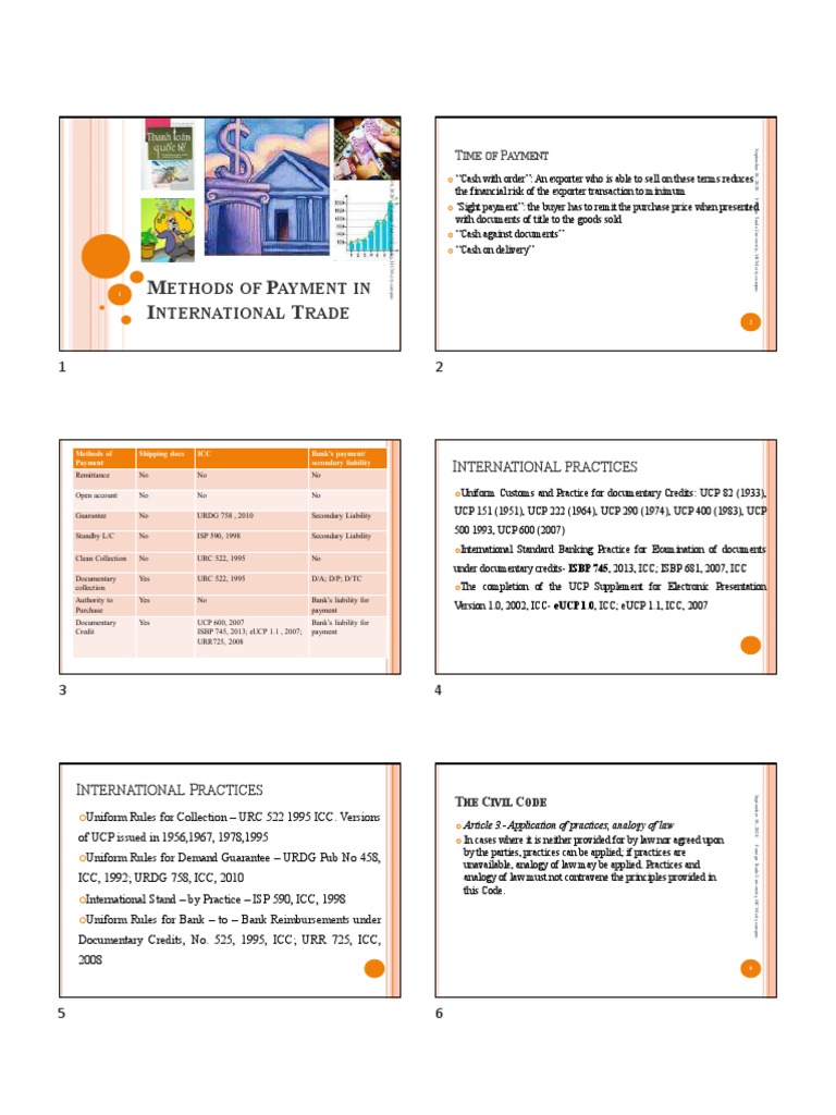 IP - Chapter3 - Methods of Payment - Student | PDF