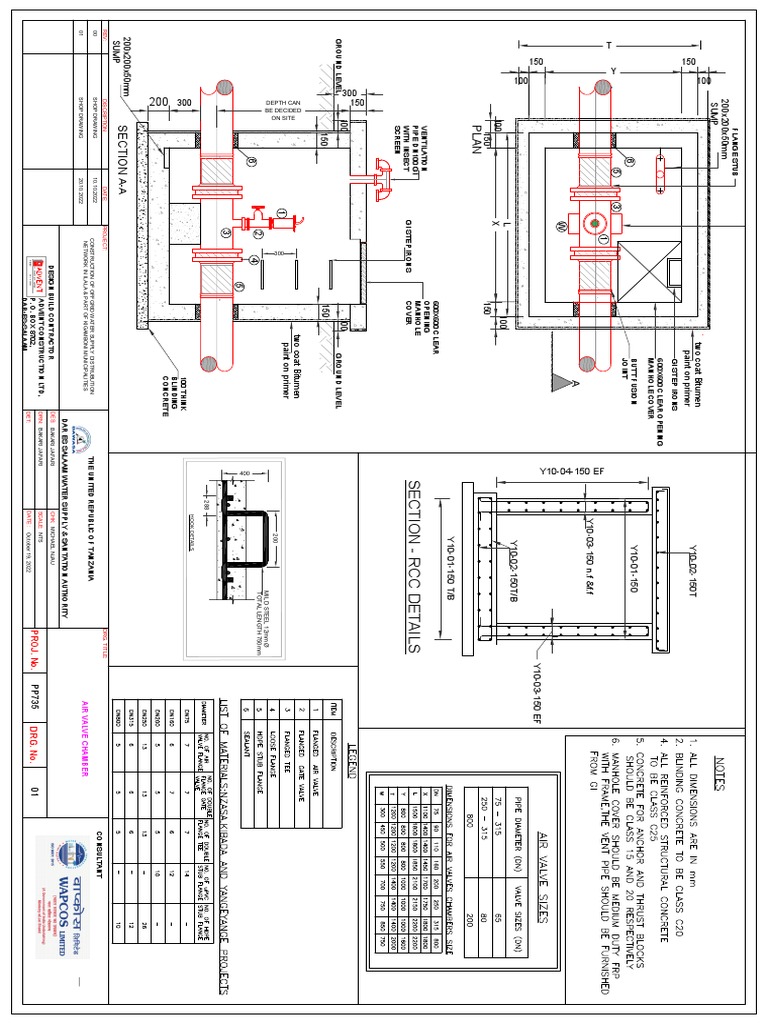 Air Valve Chamber Construction Details | PDF | Building Engineering ...