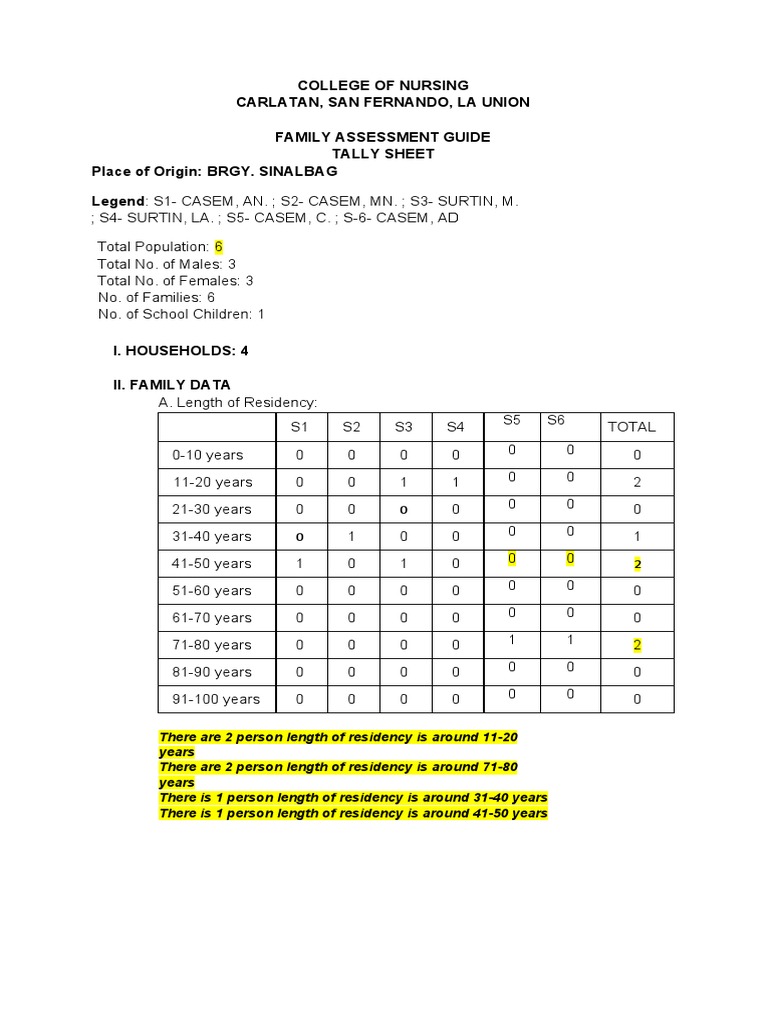 Sample Tally Sheet Family Tool Guide Tally | PDF | Diseases And