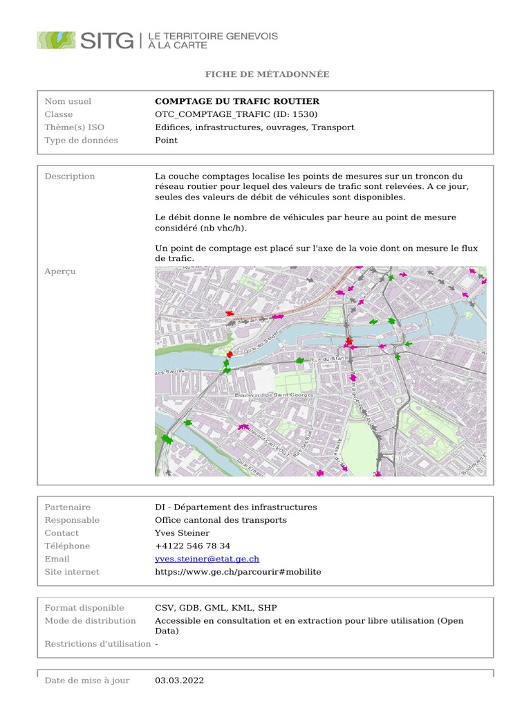 Nom Usuel Classe Thème(s) ISO Type de Données Comptage Du Trafic