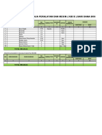 Laporan Aset Bos Tahap 2 2022 - SDN 1 Teros