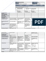 DLL Science-3 Q2 W3