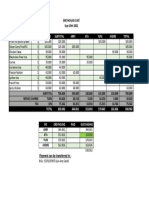 Excel Makan2