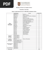 Bachelor of Science in Computer Science Course Description