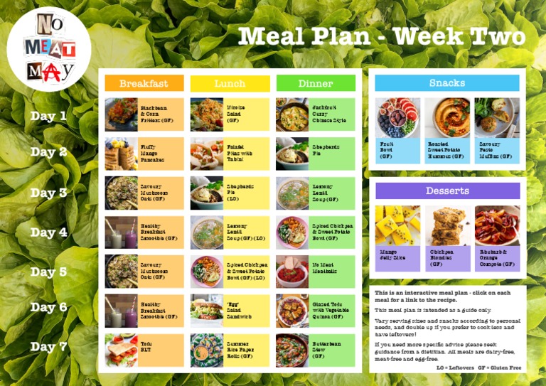 2 week meal plan | PDF | Meal | Lunch