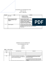 KOMPETENSI DASAR DAN KOMPETENSI INTI KLS 4 SMT 2 - Copy