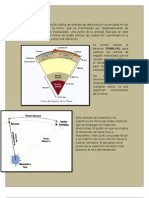 CONCEPTO DE SISMO