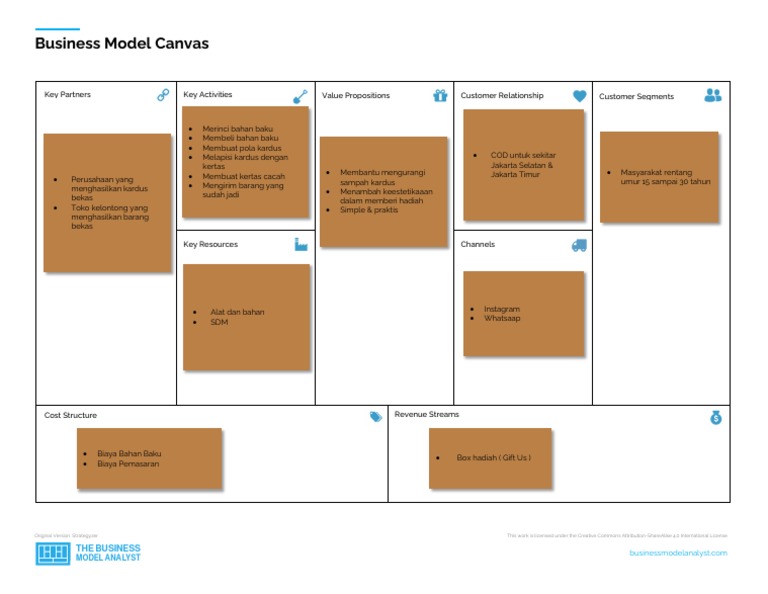 Business Model Canvas Word Template v2 Ypfdc4 | PDF
