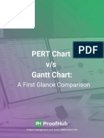 Gantt Charts and PERT Charts: Different But Not So Different
