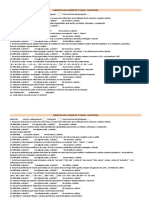 Saberes de Matematica 1er Ciclo